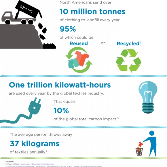 Meet your Posher 😊 - Picture 3 of 6